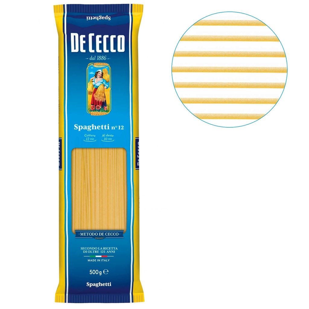SPAGHETTI